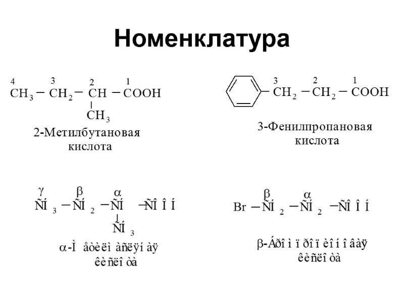 Номенклатура